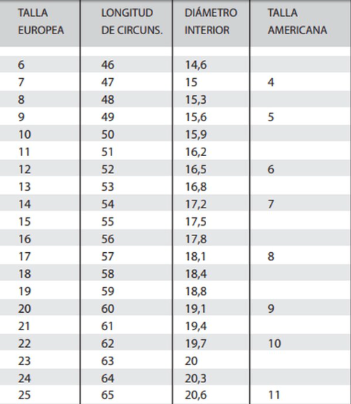 Anillo ajustable circones bañado en oro